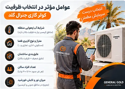 بررسی مشخصات فنی کولر گازی جنرال گلد برای مناطق گرمسیر