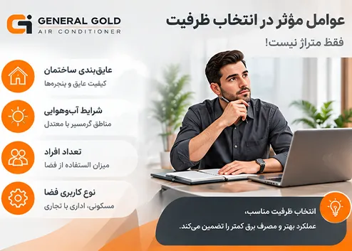 عوامل موثر در انتخاب ظرفیت کولر گازی جنرال گلد